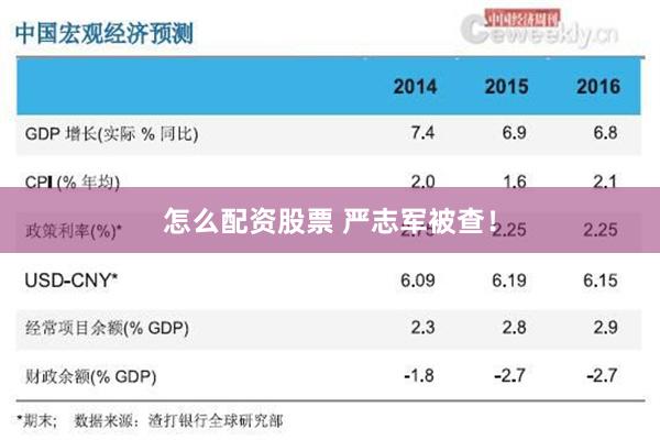 怎么配资股票 严志军被查！