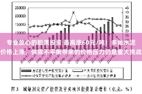 专业放心的股票投资 最高涨60元/吨！多地水泥价格上涨，供需不平衡带来的价格压力仍是重大挑战