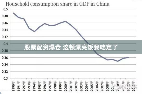股票配资爆仓 这顿漂亮饭我吃定了