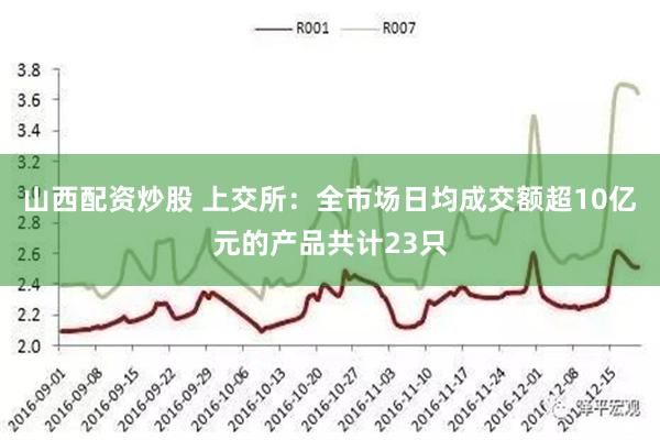 山西配资炒股 上交所：全市场日均成交额超10亿元的产品共计23只