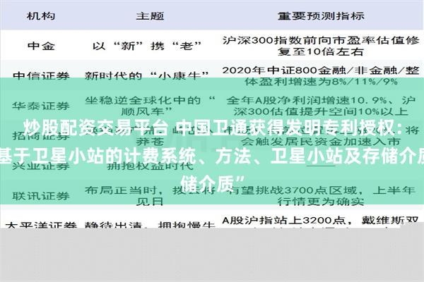 炒股配资交易平台 中国卫通获得发明专利授权：“基于卫星小站的计费系统、方法、卫星小站及存储介质”