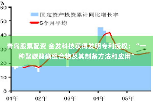 青岛股票配资 金发科技获得发明专利授权：“一种聚碳酸酯组合物及其制备方法和应用”