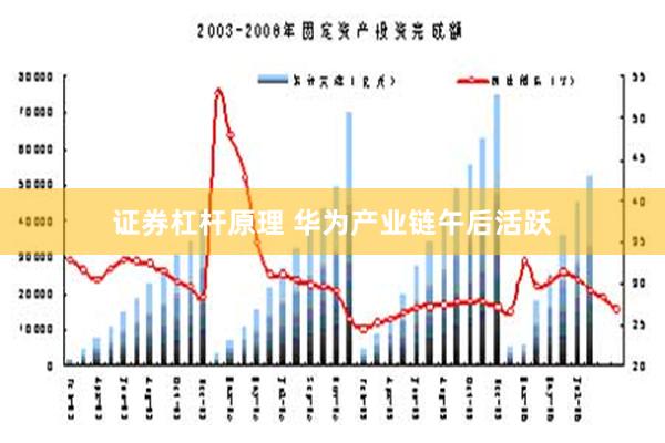 证券杠杆原理 华为产业链午后活跃