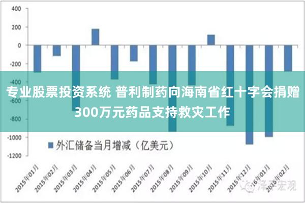 专业股票投资系统 普利制药向海南省红十字会捐赠300万元药品支持救灾工作