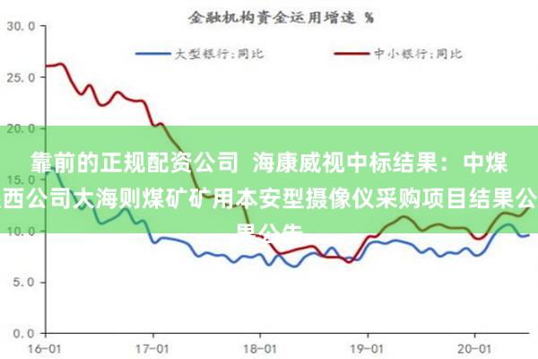 靠前的正规配资公司  海康威视中标结果：中煤陕西公司大海则煤矿矿用本安型摄像仪采购项目结果公告