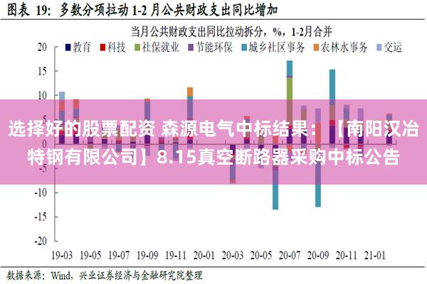 选择好的股票配资 森源电气中标结果：【南阳汉冶特钢有限公司】8.15真空断路器采购中标公告