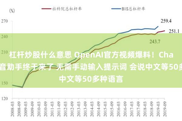 杠杆炒股什么意思 OpenAI官方视频爆料！ChatGPT语音助手终于来了 无需手动输入提示词 会说中文等50多种语言