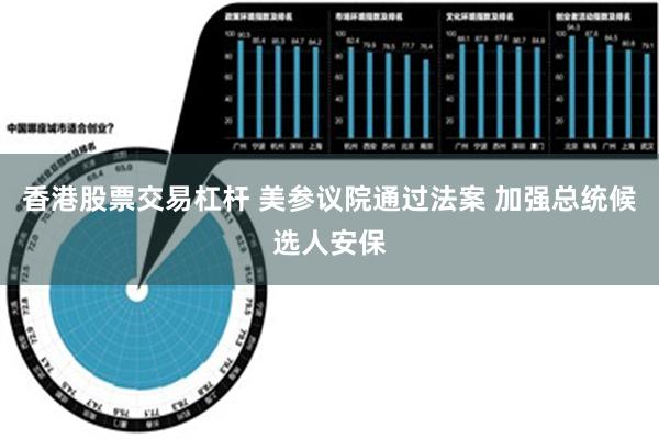 香港股票交易杠杆 美参议院通过法案 加强总统候选人安保