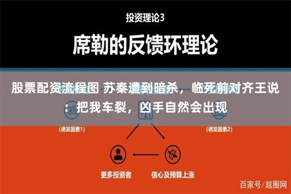 股票配资流程图 苏秦遭到暗杀，临死前对齐王说：把我车裂，凶手自然会出现