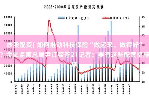 炒股配资( 如何推动科技保险“做起来、做得好”？金融监管总局尹江鳌答21记者：要有这些配套措施