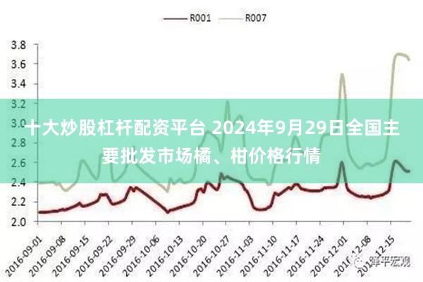 十大炒股杠杆配资平台 2024年9月29日全国主要批发市场橘、柑价格行情