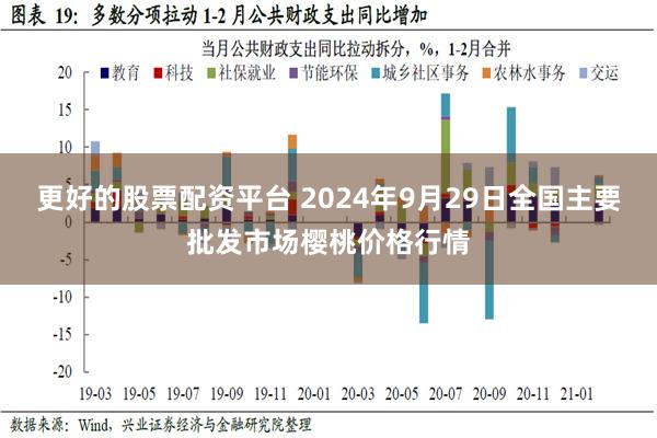 更好的股票配资平台 2024年9月29日全国主要批发市场樱桃价格行情