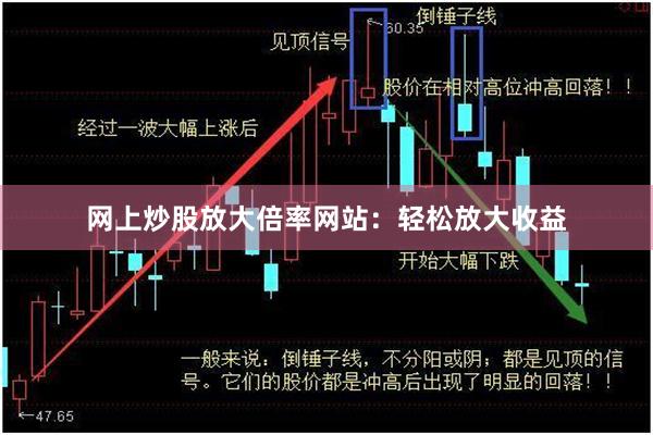 网上炒股放大倍率网站：轻松放大收益