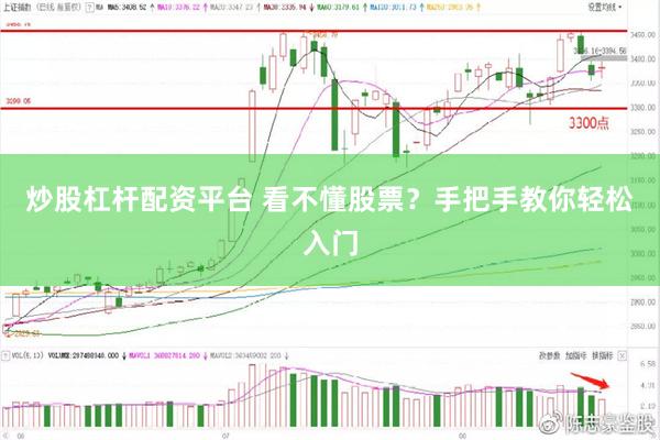 炒股杠杆配资平台 看不懂股票？手把手教你轻松入门