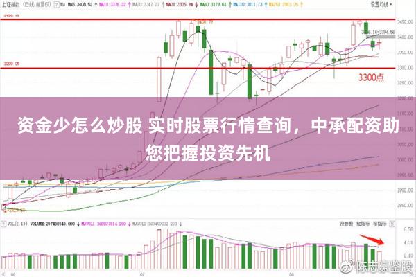 资金少怎么炒股 实时股票行情查询，中承配资助您把握投资先机