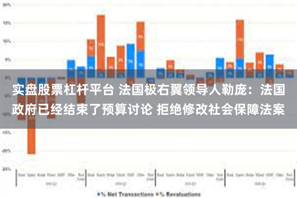 实盘股票杠杆平台 法国极右翼领导人勒庞：法国政府已经结束了预算讨论 拒绝修改社会保障法案