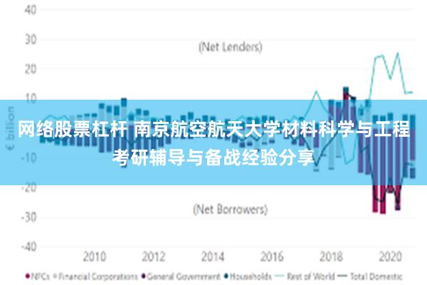 网络股票杠杆 南京航空航天大学材料科学与工程考研辅导与备战经验分享