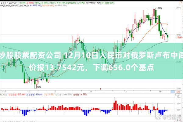 炒股股票配资公司 12月10日人民币对俄罗斯卢布中间价报13.7542元，下调656.0个基点