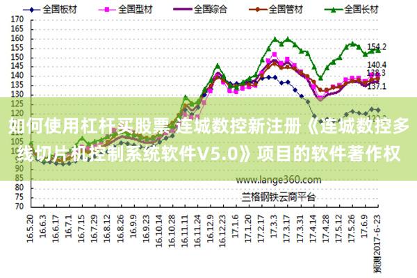 如何使用杠杆买股票 连城数控新注册《连城数控多线切片机控制系统软件V5.0》项目的软件著作权
